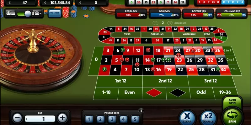 Cách chơi European Roulette theo số vòng