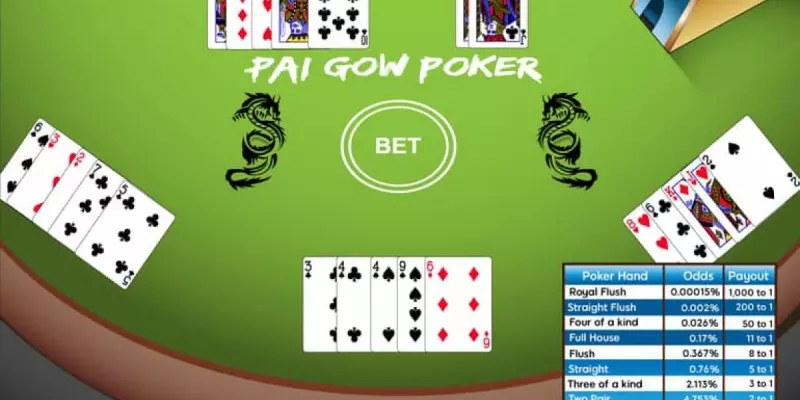Các cách chơi Pai Gow Poker với những kiểu xếp bài phổ biến